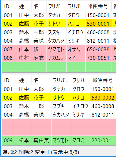 CSV比較名人