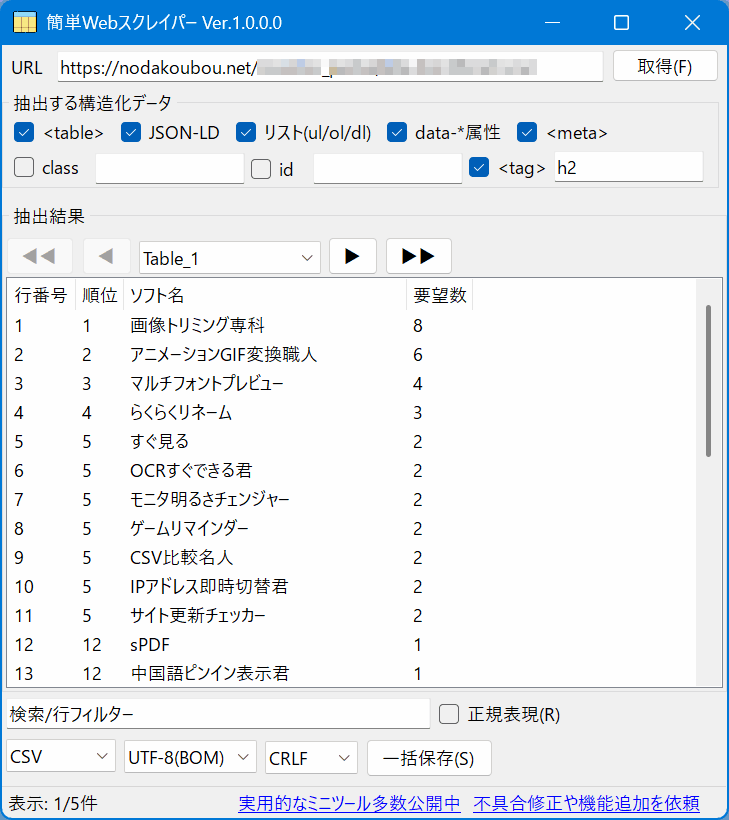 簡単Webスクレイパー