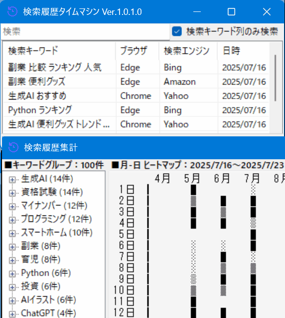検索履歴タイムマシン
