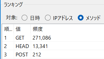 アクセスログ解析君 のスクリーンショット