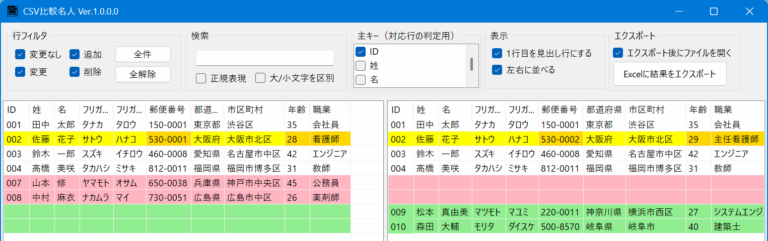 CSV比較名人 の差分の色分け表示のスクリーンショット