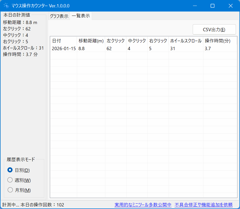 マウス操作カウンター のスクリーンショット