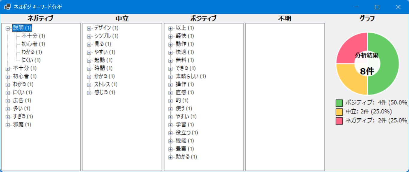 レビューネガポジ仕分け職人 のスクリーンショット