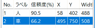 かんたん画像物体検出 のスクリーンショット