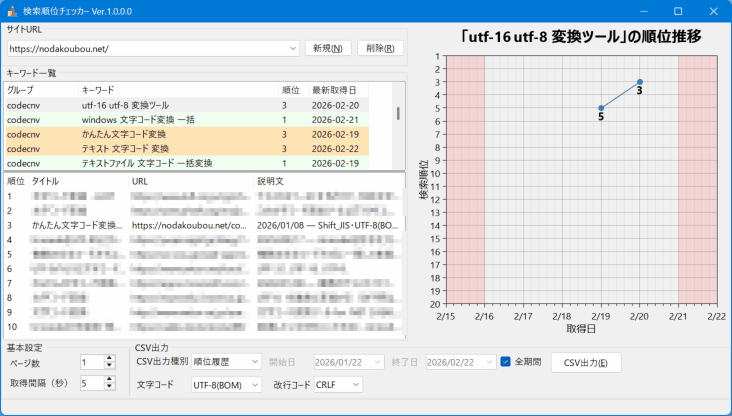 検索順位チェッカーのスクリーンショット