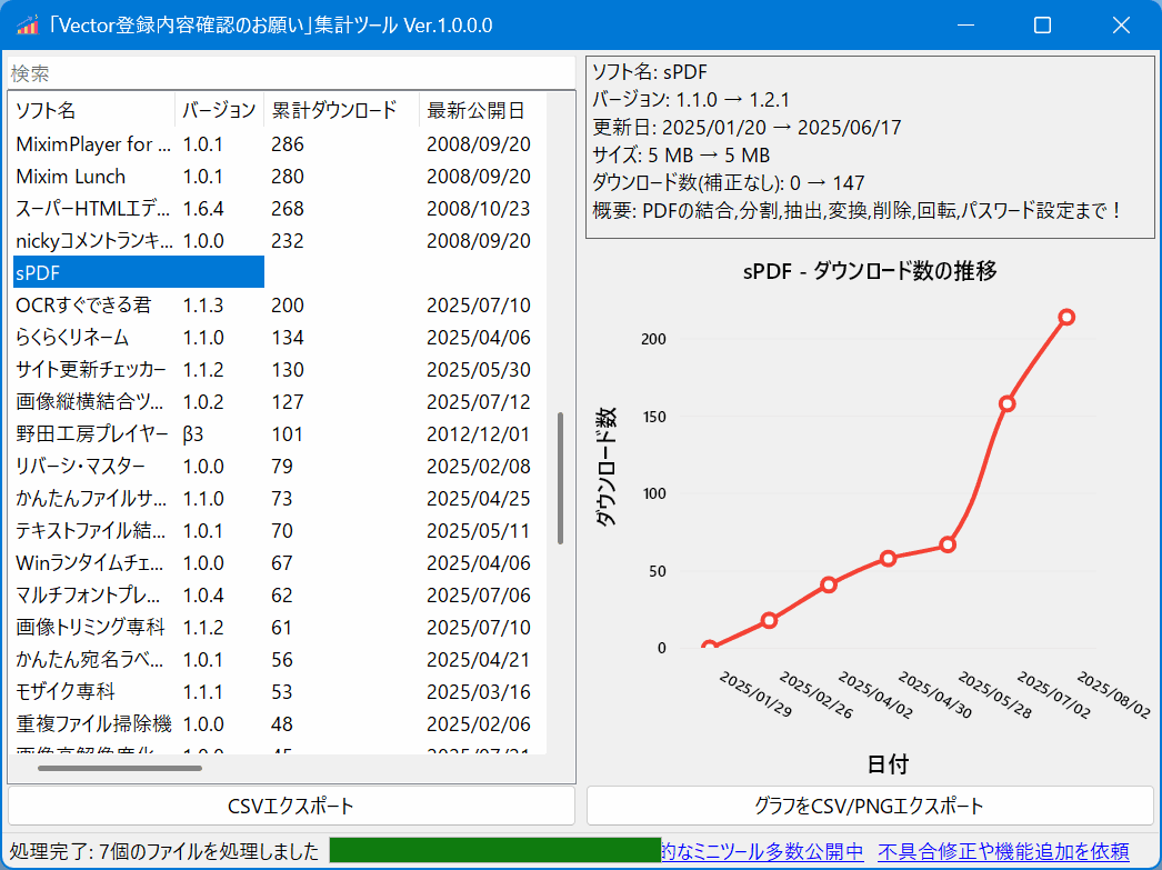 Vector登録内容確認のお願い 集計ツールのスクリーンショット