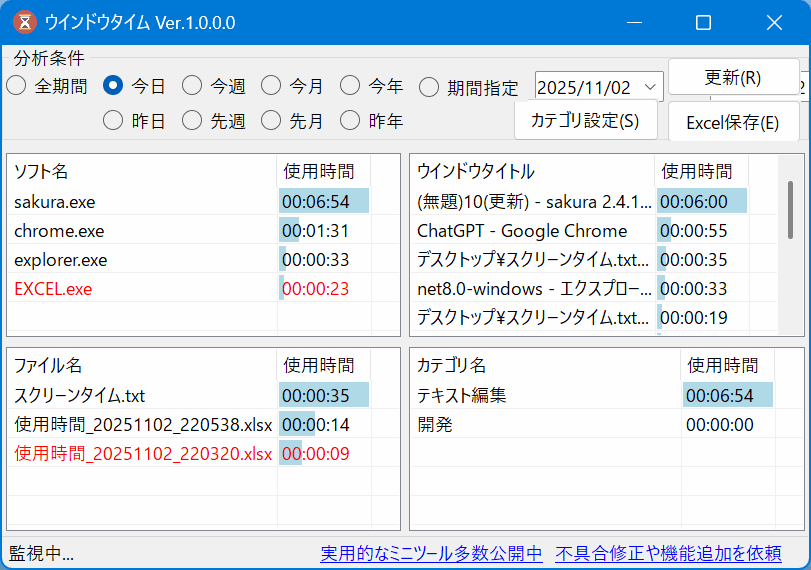 ウインドウタイム